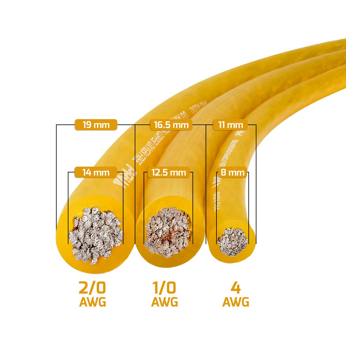 PRV AUDIO WIRE 50FT ROLL AMBER GOLD