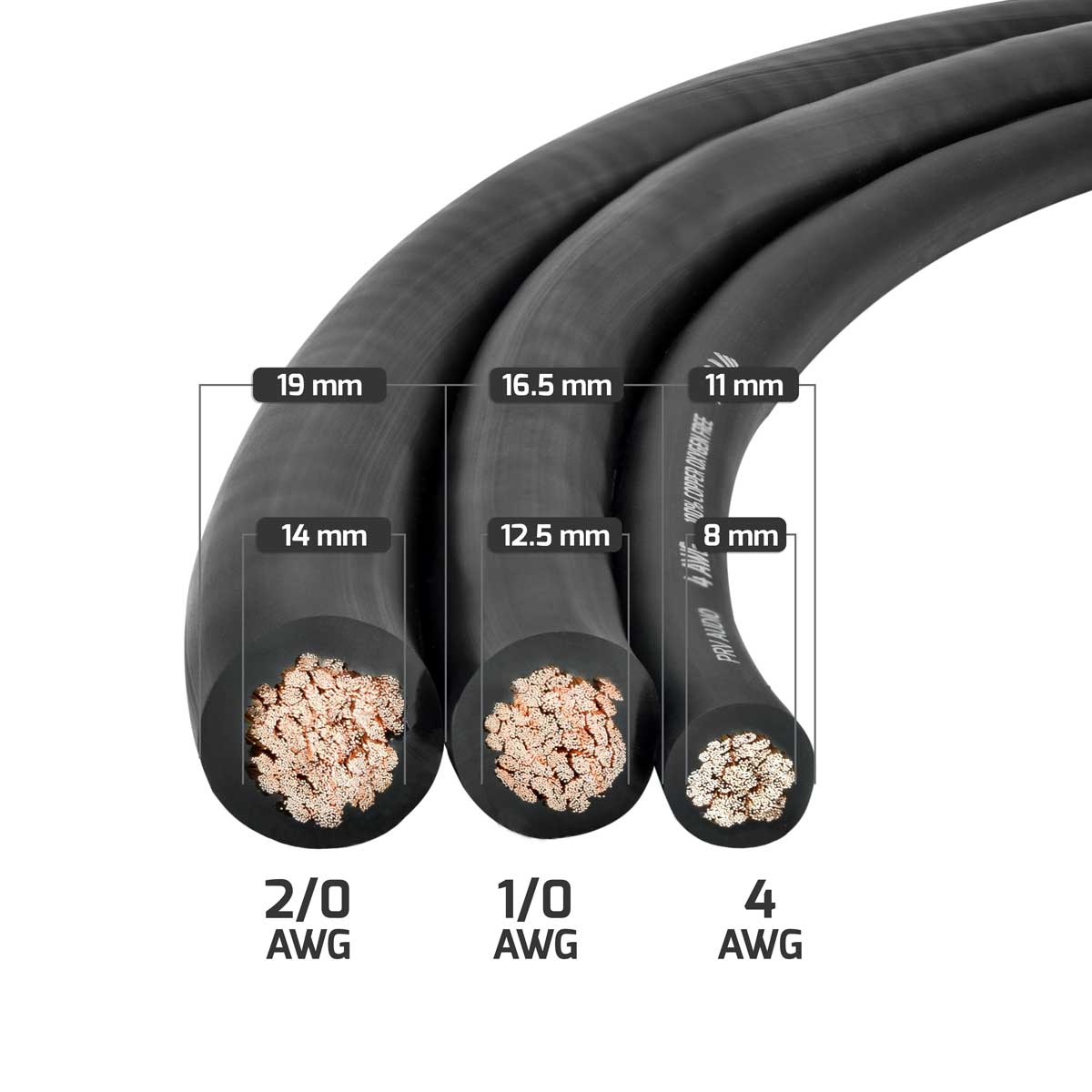 PRV AUDIO WIRE 50FT ROLL BLACK