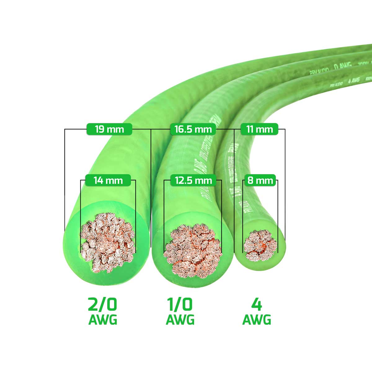 PRV AUDIO WIRE 50FT ROLL NEON GREEN